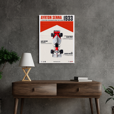 AYRTON SENNA 1933 F1 Wall Art